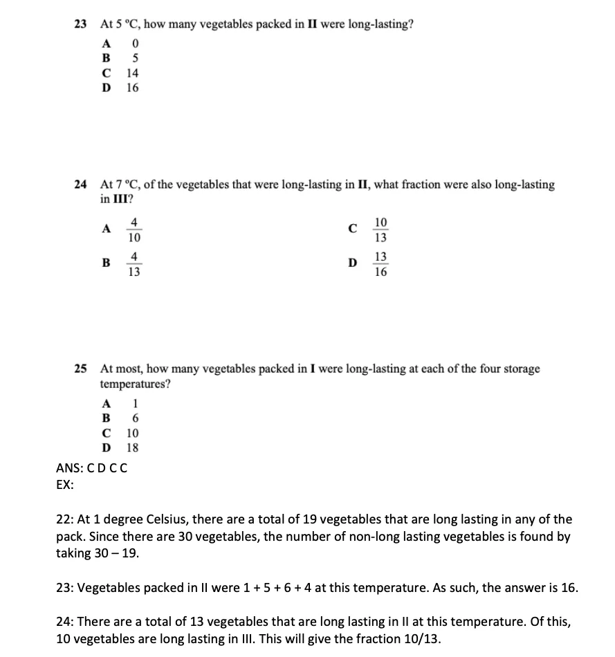 2025 ISAT Question Bank (1500 Qs) - Image 7